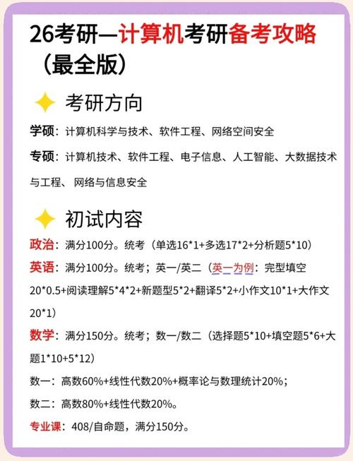 北京农学院计算机考研难不难?-图3 北京农学院计算机考研难不难?-图3
