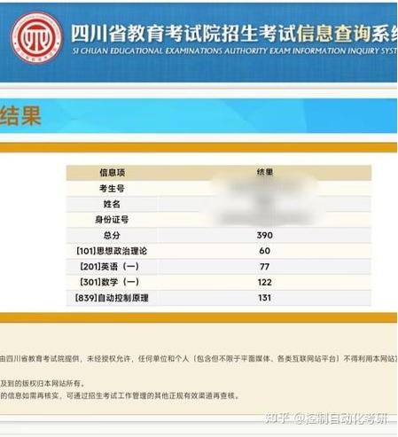 电子科大控制考研难度如何?-图2 电子科大控制考研难度如何?-图2