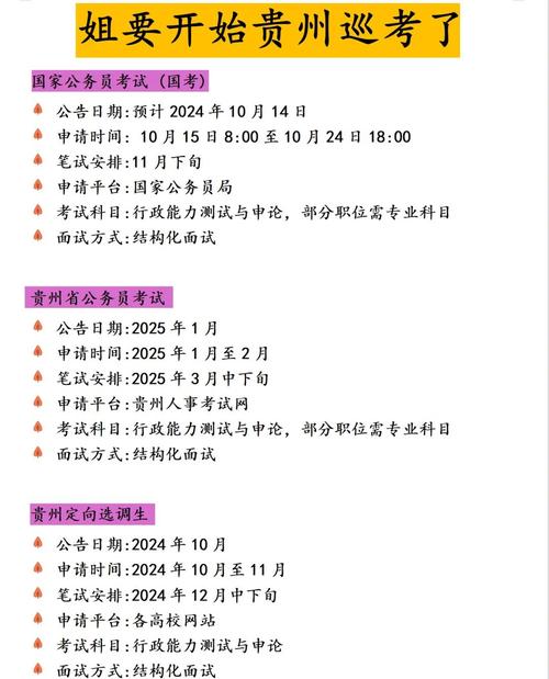 2025贵州国考何时开考？-图1