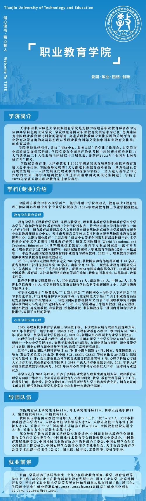 职业大学毕业生考研有门槛吗？-图2