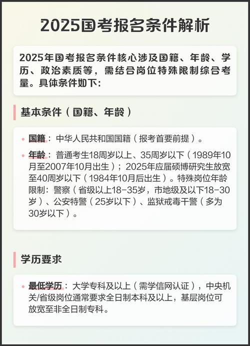2025幼师国考报名何时开始？-图2