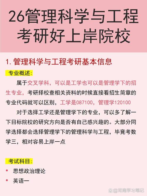 管理科学专业考研，到底值不值？-图1