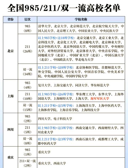 考博985时间怎么安排才高效？-图3