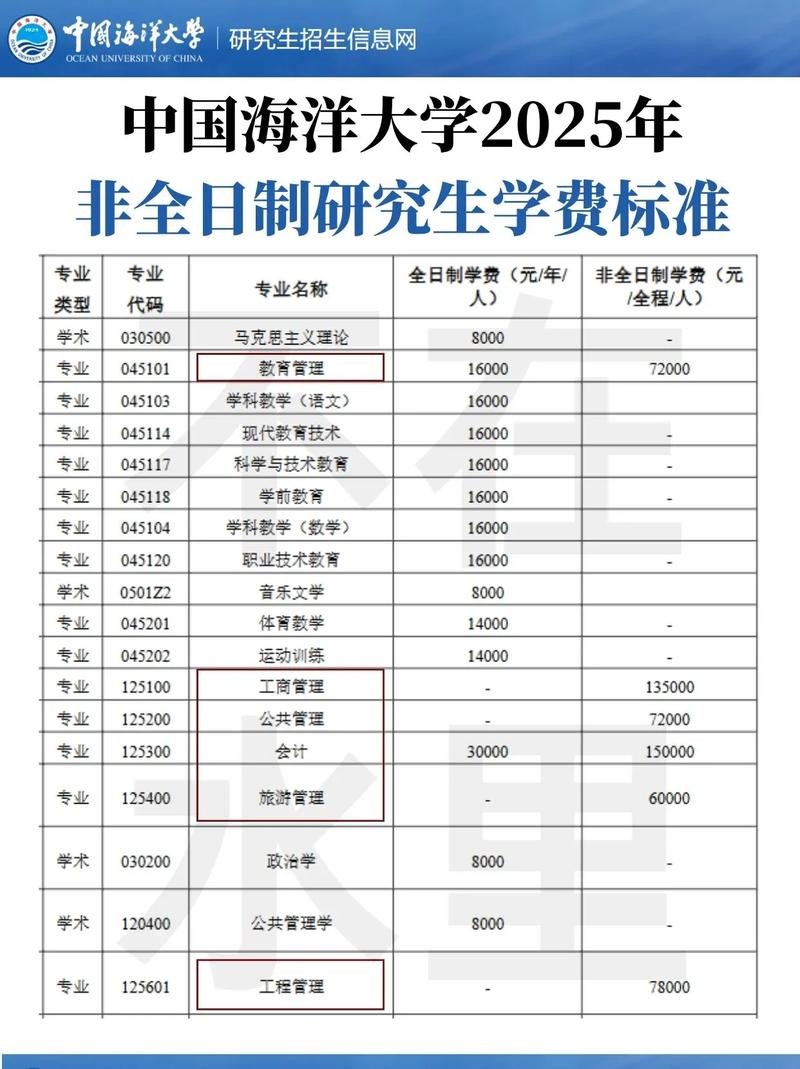 全国大学生考研招生网是什么？-图3