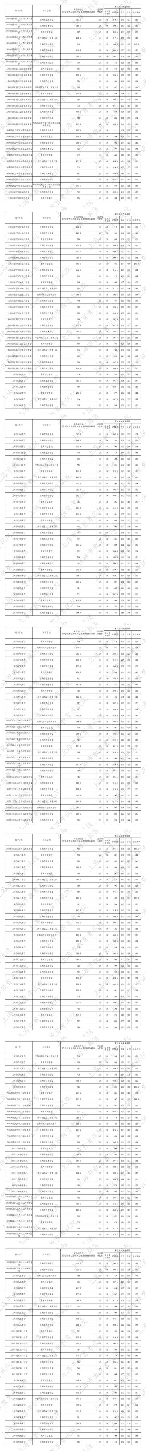 上海2025国考公告何时发布？-图2