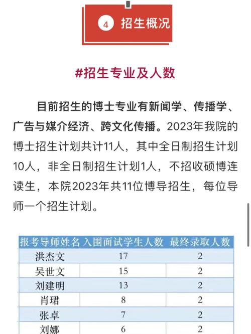 武汉大学考博专家推荐表有何要求？-图1