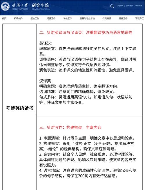 武汉大学考博专家推荐表有何要求？-图2