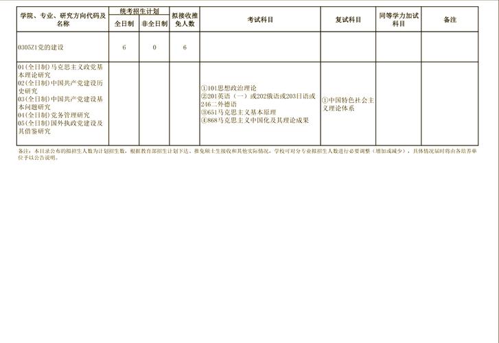 武汉大学考博专家推荐表有何要求？-图3