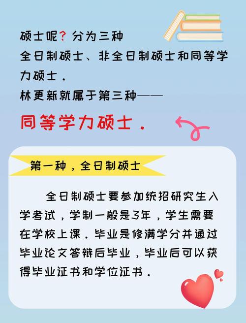 什么是考博同等学力考生?-图1 什么是考博同等学力考生?-图1