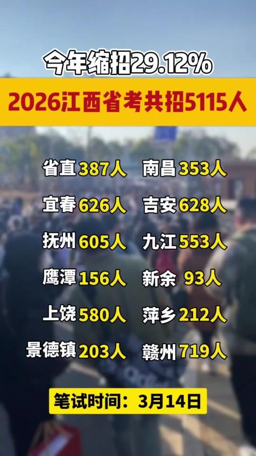 2025南昌国考职位何时发布？-图2