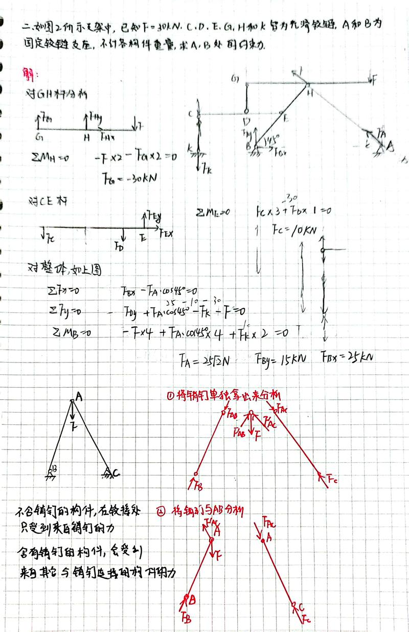 北京理工考研力学怎么高效备考？-图1