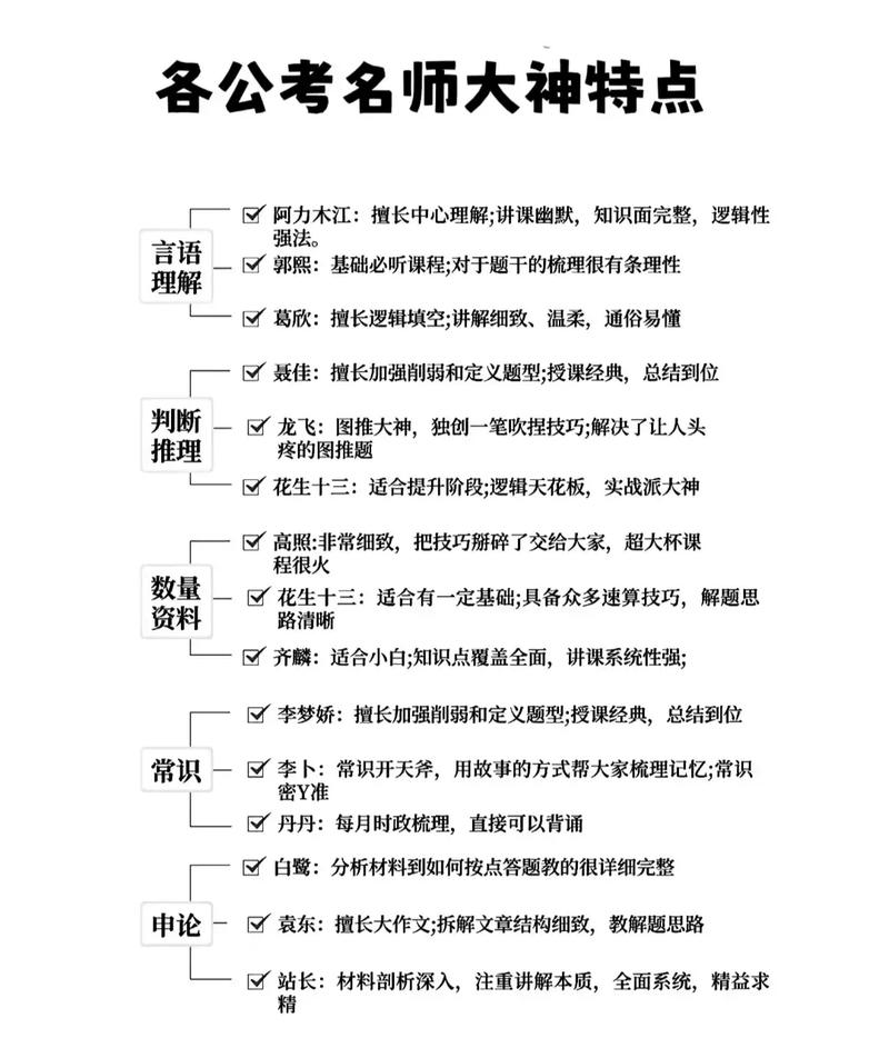 2025最新国考课程-图3