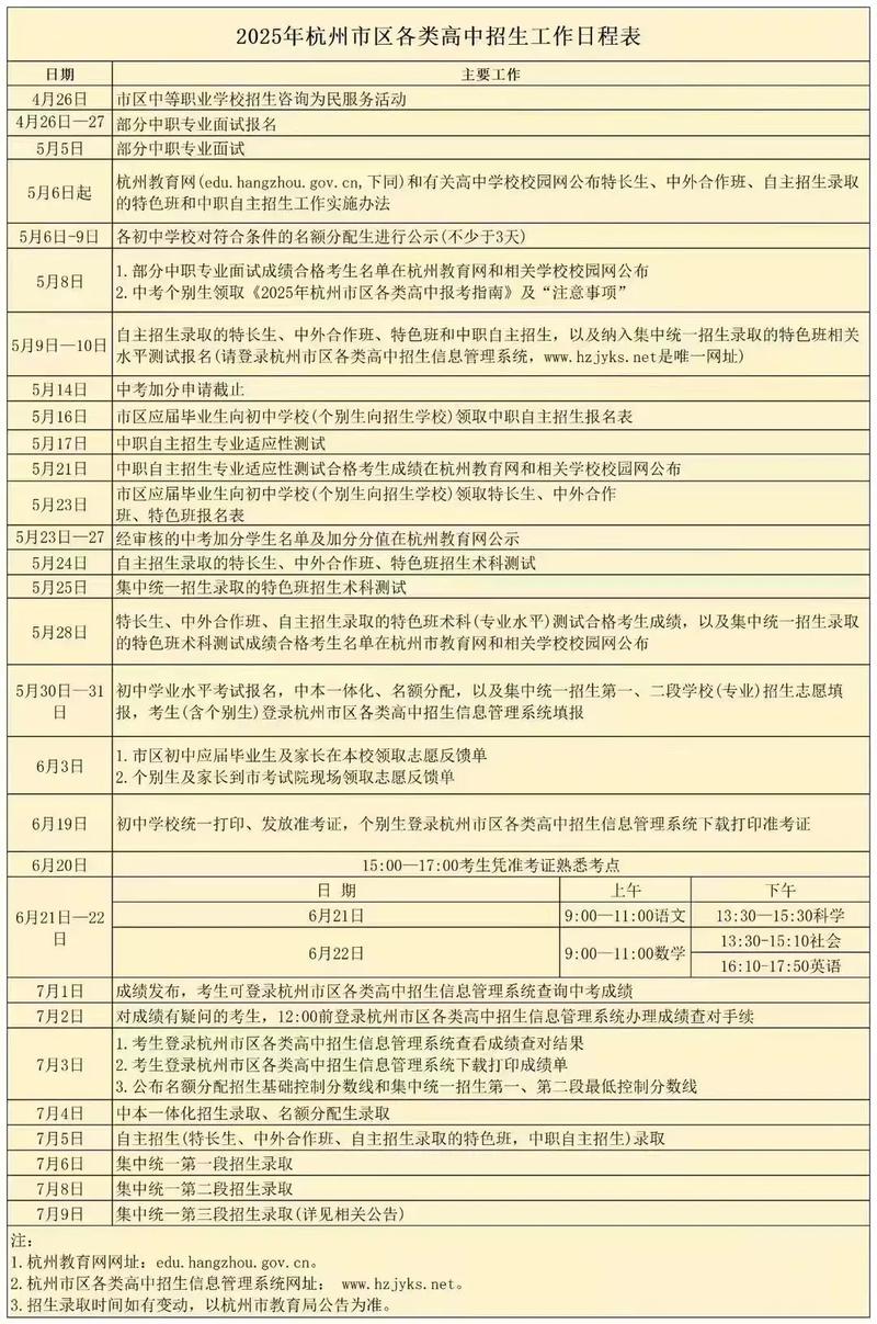 2025国考杭州时间何时公布?-图1 2025国考杭州时间何时公布?-图1