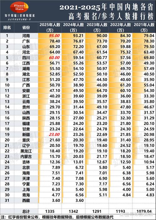 2025国考交费人数多少?-图1 2025国考交费人数多少?-图1