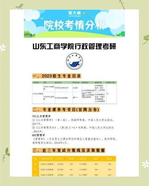 山东工商学院自考考研怎么规划?-图2 山东工商学院自考考研怎么规划?-图2