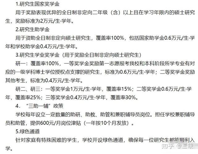 山东工商学院自考考研怎么规划?-图3 山东工商学院自考考研怎么规划?-图3