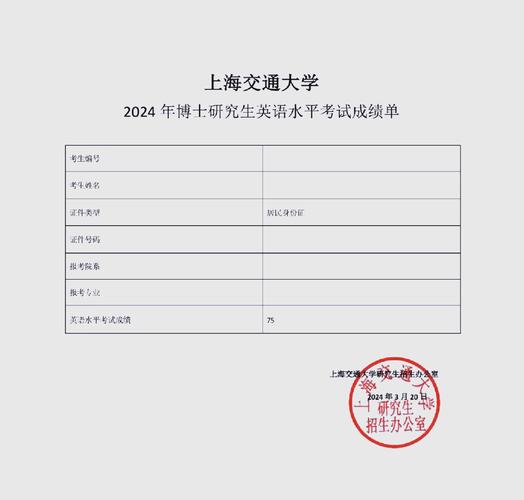 上海交大计算机考博，如何高效备考？-图3