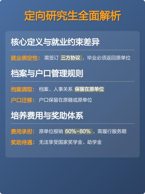 考博定向与非定向,到底有何区别?-图2 考博定向与非定向,到底有何区别?-图2