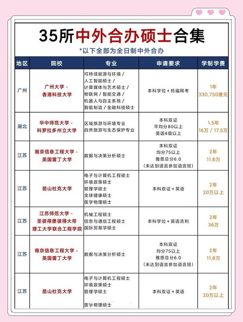 历届硕士考博能推免吗?-图3 历届硕士考博能推免吗?-图3