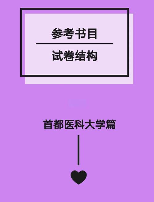 首都医科大学考研公卫怎么准备？-图2