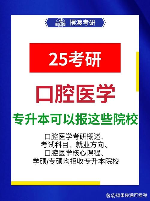 口腔医学成人本科考研如何规划备考？-图3