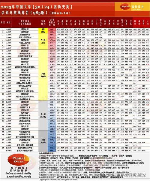 2025北邮考博分数线何时公布？-图1