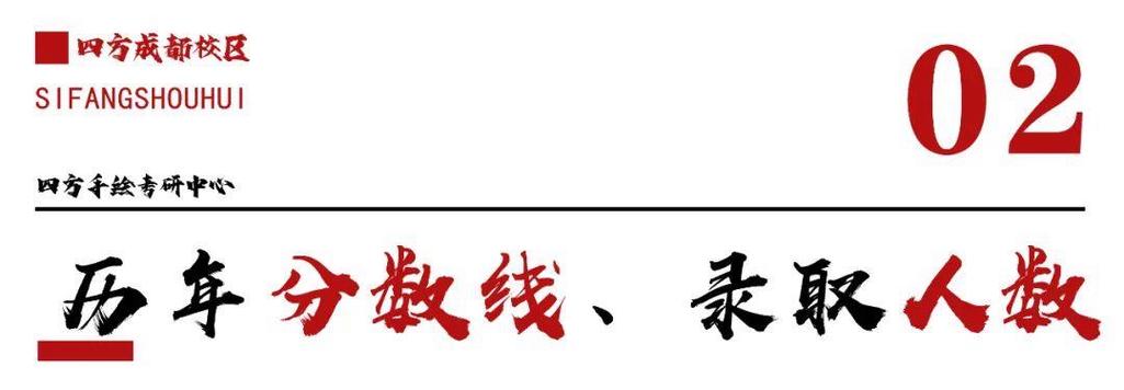 四川农大金融考研难不难？怎么准备？-图2