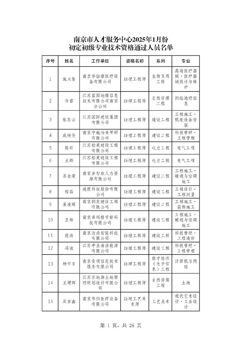 2025国考南京职位有哪些？-图2