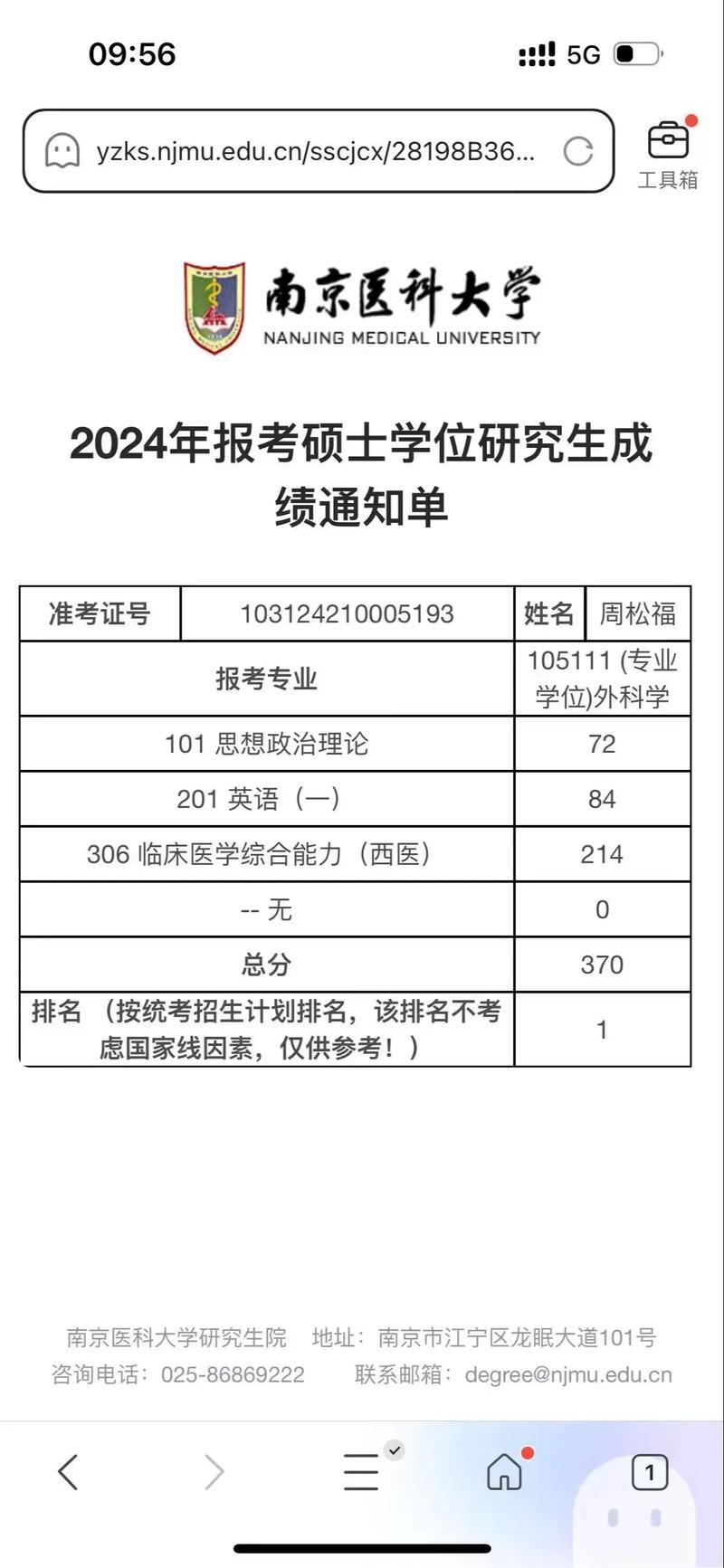 福建工程学院考研成绩-图1