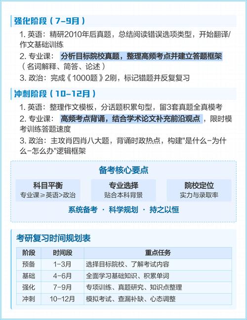 汉语言文学考研文字学该如何高效备考？-图1