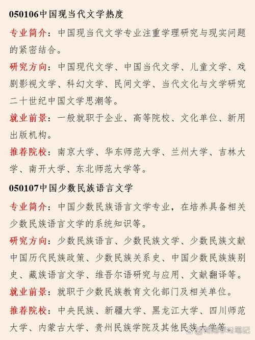 汉语言文学考研文字学该如何高效备考？-图2