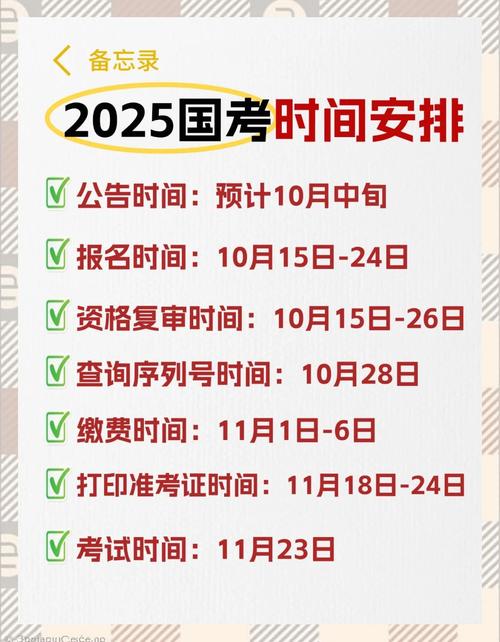 2025国考19应届生如何备考？-图3