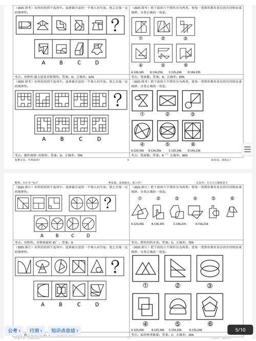 2025国考判断推理怎么备考？-图2