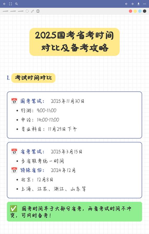 2025国考备考如何高效突破？-图2