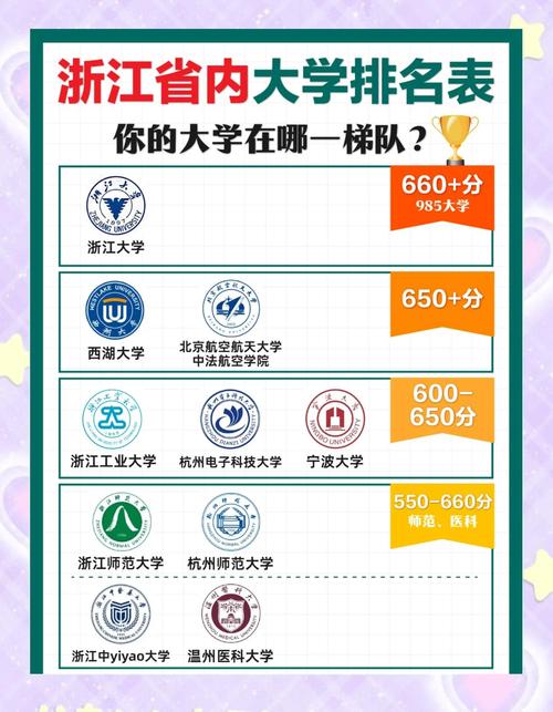 浙大博士年报考人数多少？-图2