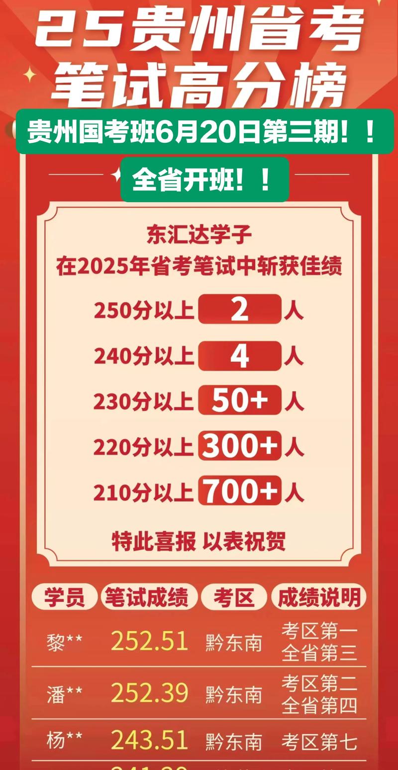 2025国考最终成绩何时公布？-图3