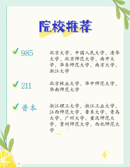 中科院心理学专硕考研难度如何?-图2 中科院心理学专硕考研难度如何?-图2