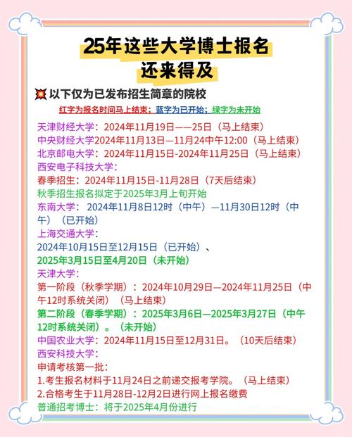 中科院大学考博报名时间何时开始？-图1