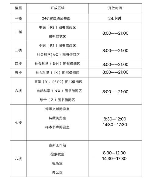 中科院大学考博报名时间何时开始？-图2