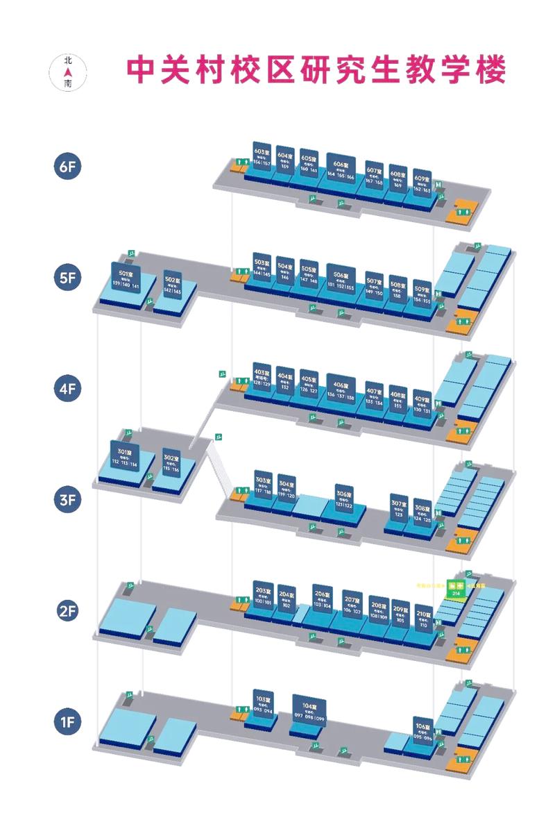 北京理工大学考研考点-图1