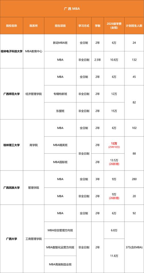 考博校内调剂可行吗?-图2 考博校内调剂可行吗?-图2