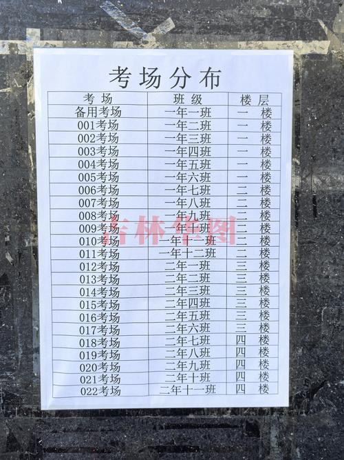 2025国考江西考场有哪些注意事项？-图1