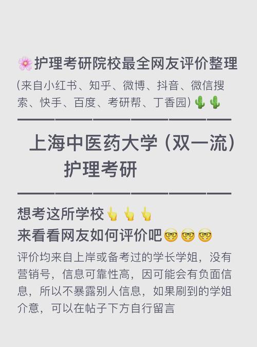 上海中医药皮肤科考研如何备考？-图1