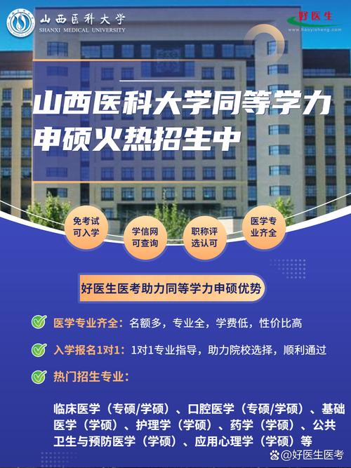 山西医科大学考研招生有哪些新变化?-图1 山西医科大学考研招生有哪些新变化?-图1