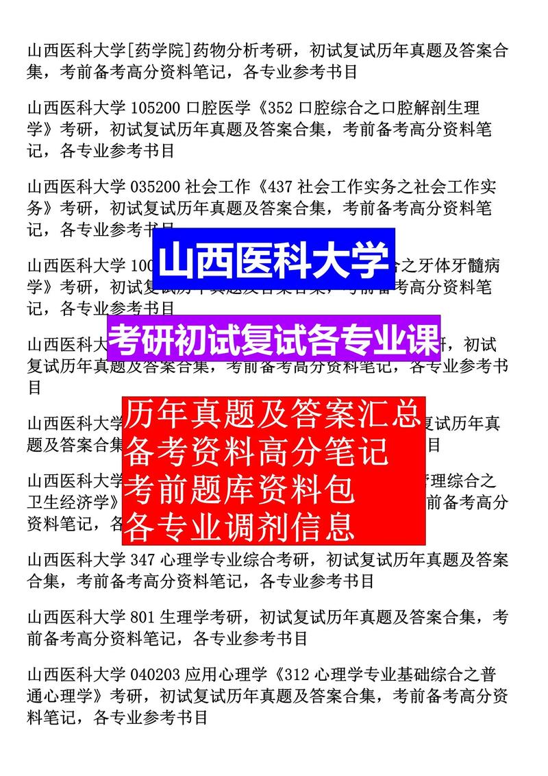 山西医科大学考研招生有哪些新变化?-图2 山西医科大学考研招生有哪些新变化?-图2