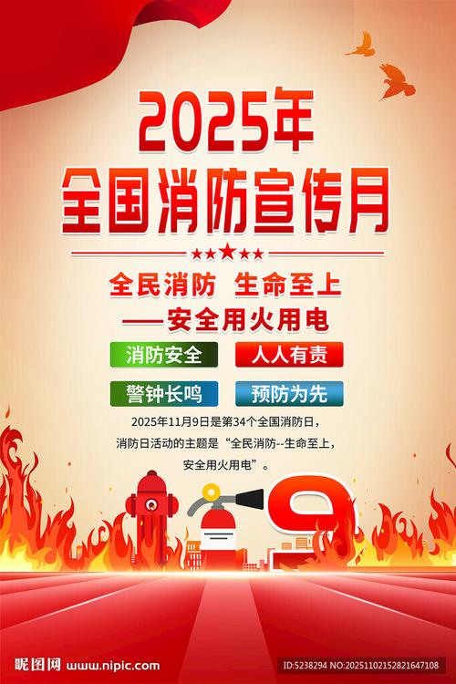 2025消防国考内容有哪些变化？-图2