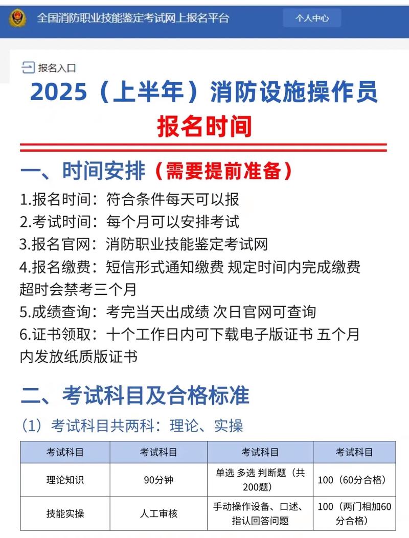 2025消防国考内容有哪些变化？-图3