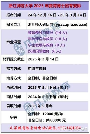 考博综合考核成绩到底有多重要？-图2