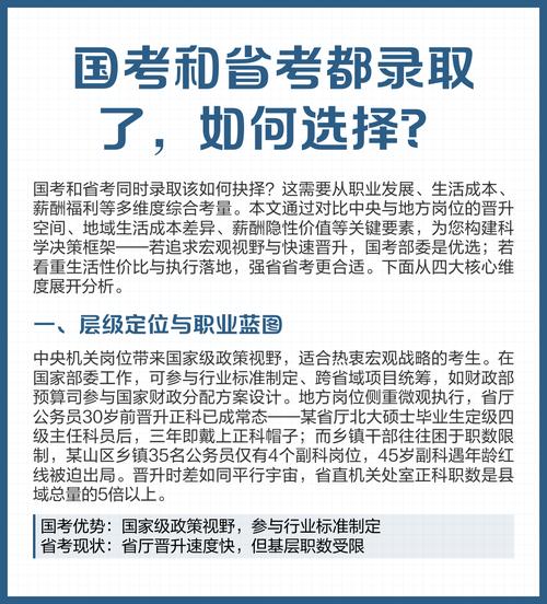 国考录取可以报省考吗-图3 国考录取可以报省考吗-图3