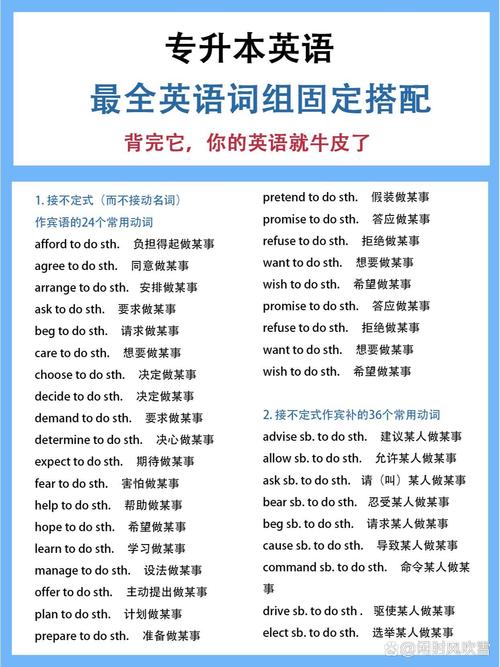 考博英语词组搭配怎么背才高效?-图2 考博英语词组搭配怎么背才高效?-图2